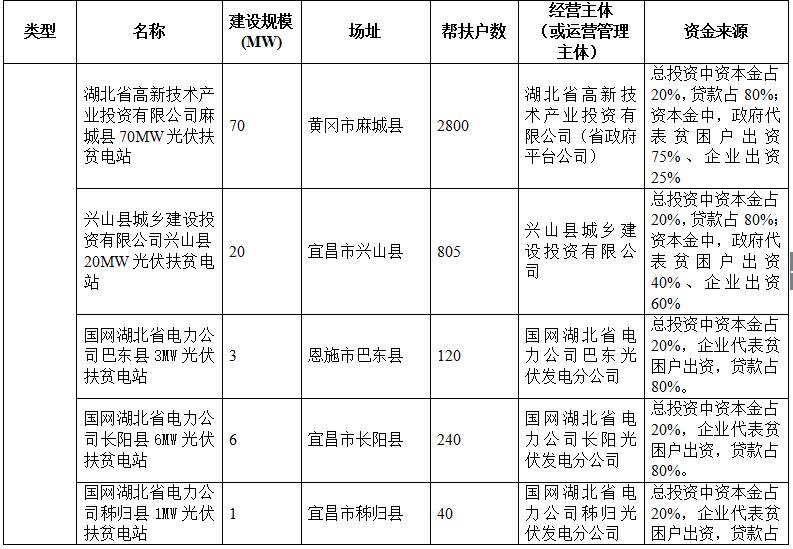 http://img01.bjx.com.cn/news/UploadFile/201610/2016101809170814.jpg